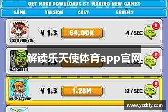 解读乐天使体育app官网